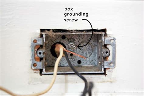 ground an outlet to the metal box|grounding screw for metal box.